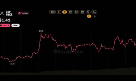 XRP ETF Buyers Refuse to Quit Despite Sitting on a $230M Paper Loss