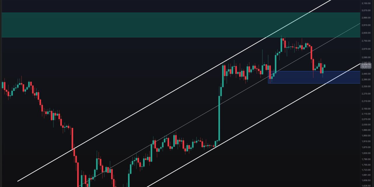 Ethereum Price Analysis: What’s the Worst-Case Scenario if ETH Loses $2.5K Support?