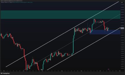 Ethereum Price Analysis: What’s the Worst-Case Scenario if ETH Loses $2.5K Support?