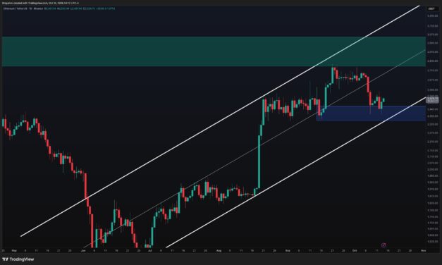 Ethereum Price Analysis: What’s the Worst-Case Scenario if ETH Loses $2.5K Support?