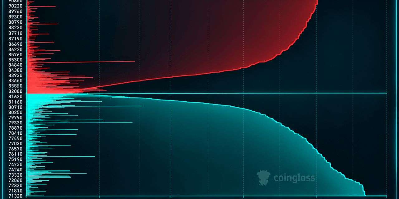 A $98 Million Bitcoin Long Bet on Hyperliquid Hangs by a Thin Thread