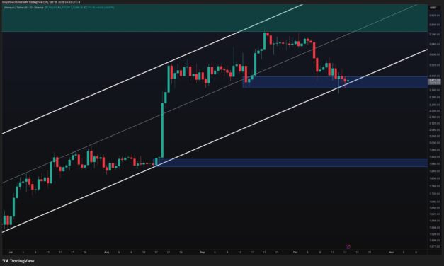 Ethereum Price Prediction: Is ETH’s 7% Weekly Drop Just the Start?