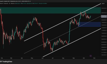 Bitcoin Price Analysis: BTC Blasts Past $84K – Is $90K the Next Target?