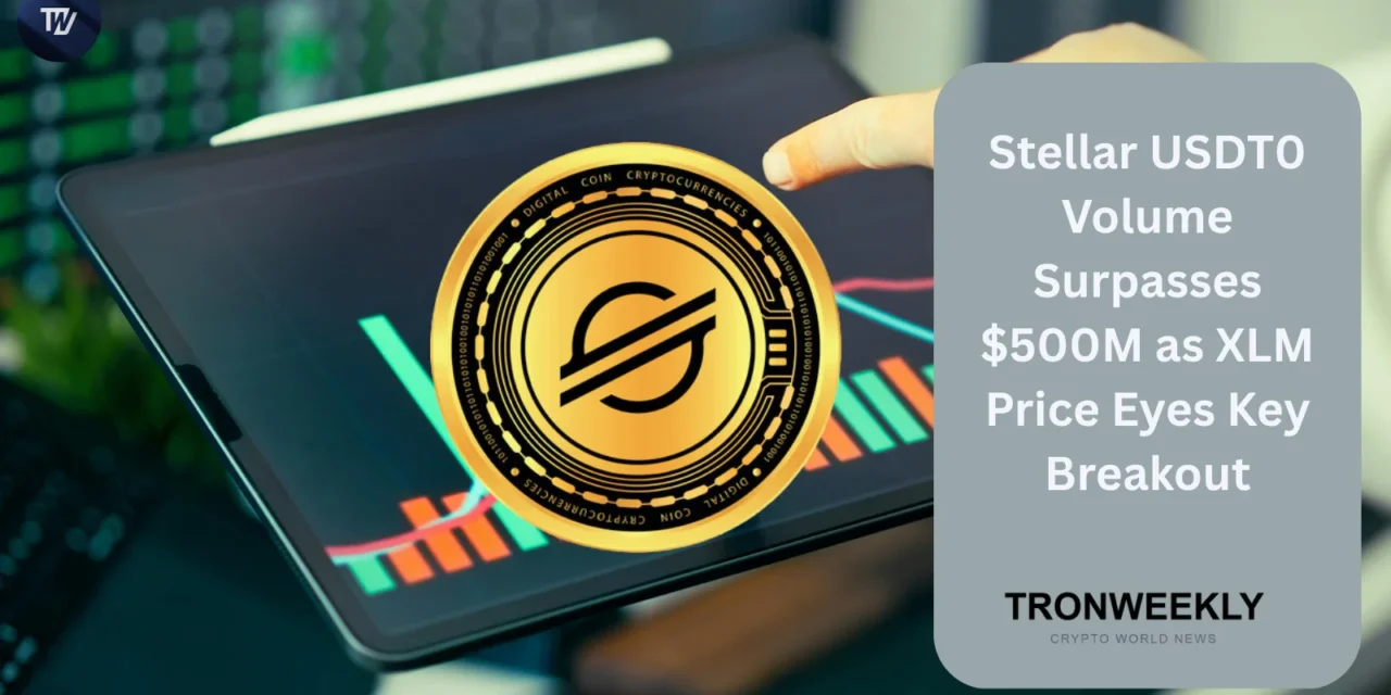 Avalanche Surpasses 1.6 Billion Transactions as AVAX Price Eyes Recovery